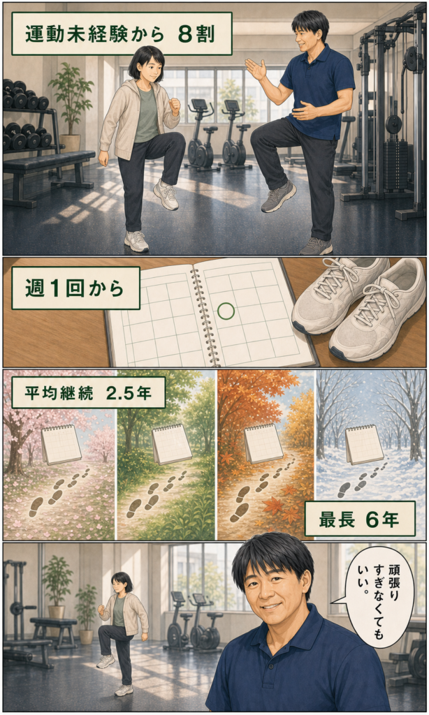阿部英明のプロフィールストーリー漫画 11ページ目